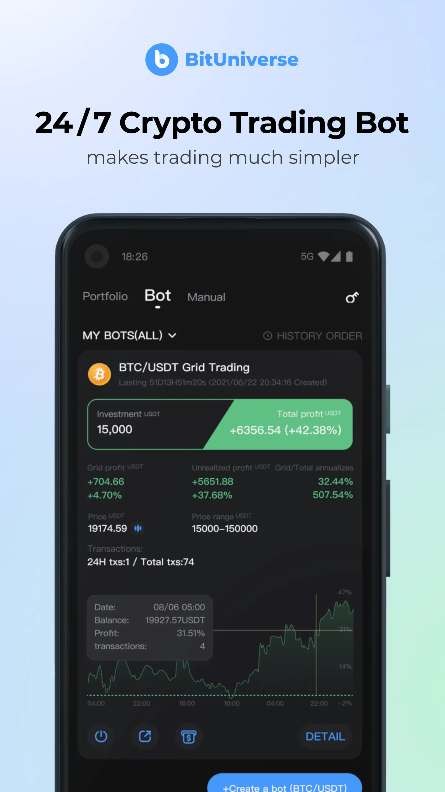 BitUniverse:Crypto Trading Bot | Indus Appstore | Screenshot