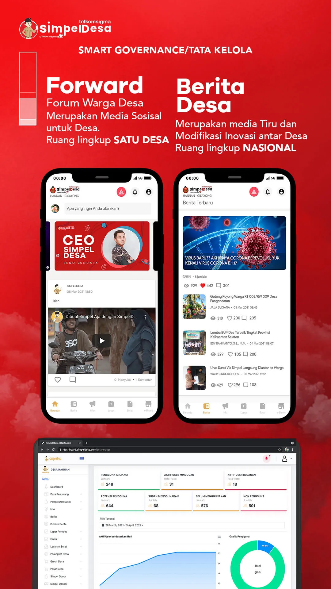 simpeldesa | Indus Appstore | Screenshot