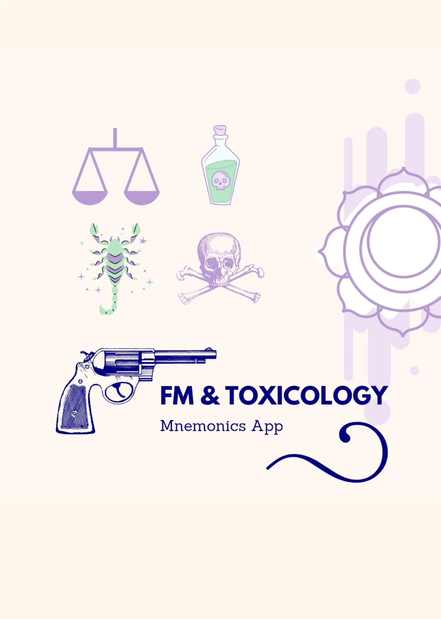 FM and Toxicology - Medical No | Indus Appstore | Screenshot