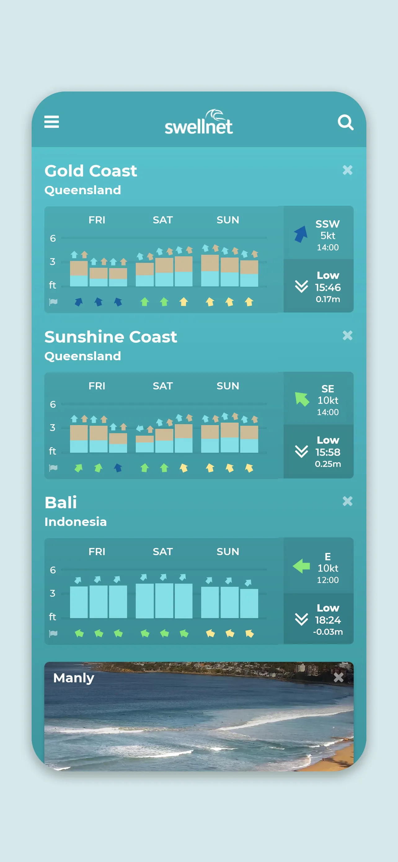 Swellnet | Indus Appstore | Screenshot