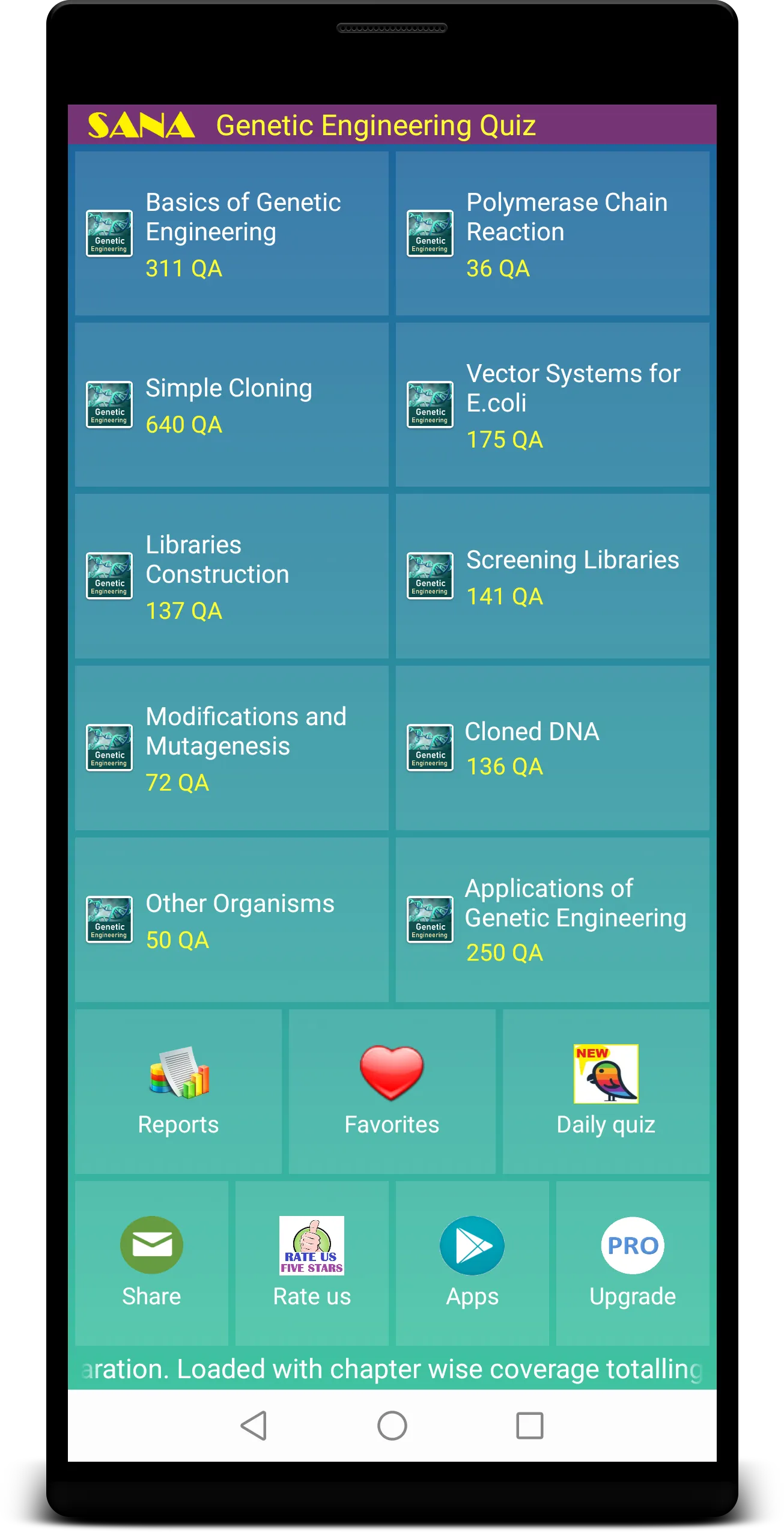 Genetic Engineering Quiz | Indus Appstore | Screenshot