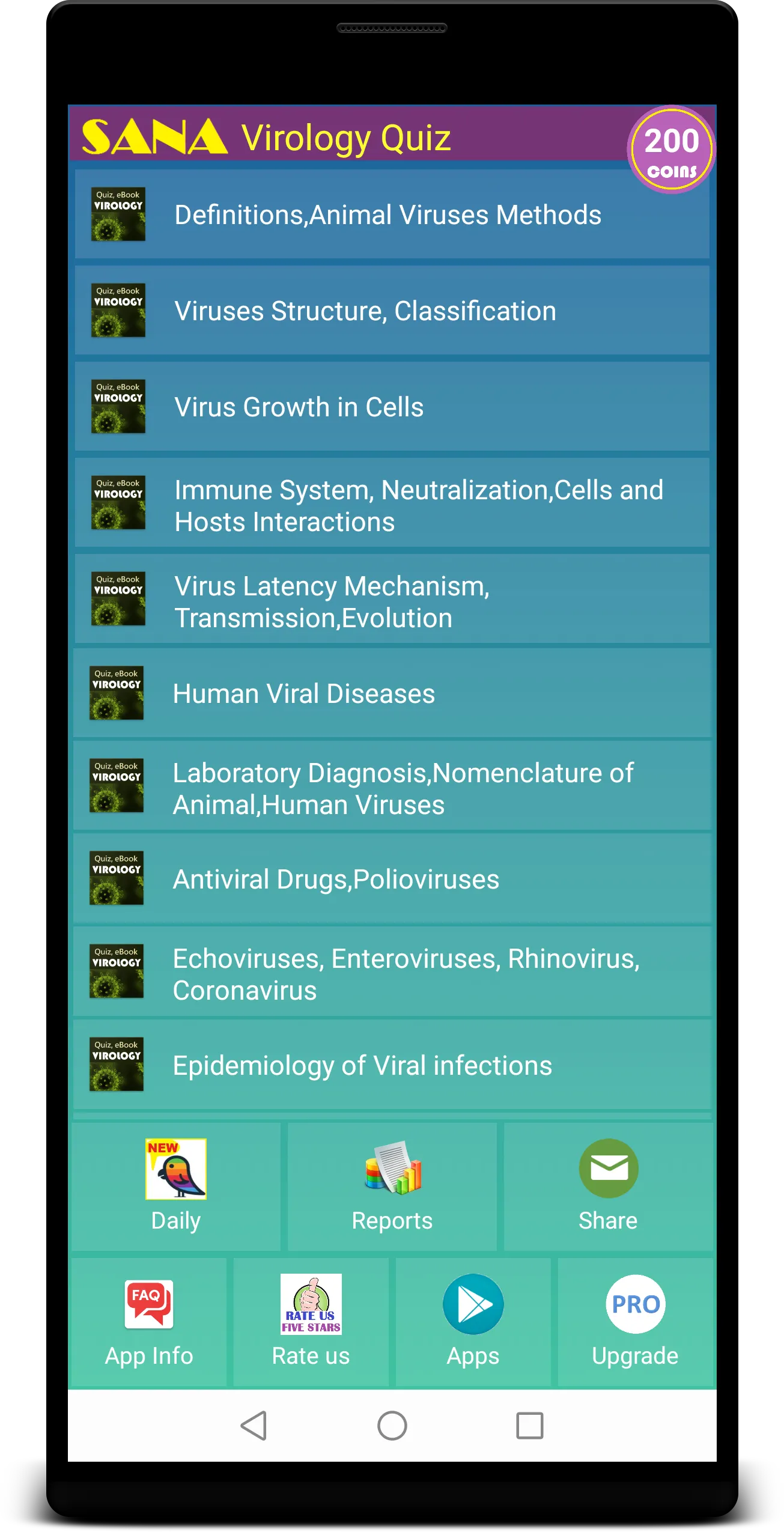 Virology Quiz | Indus Appstore | Screenshot