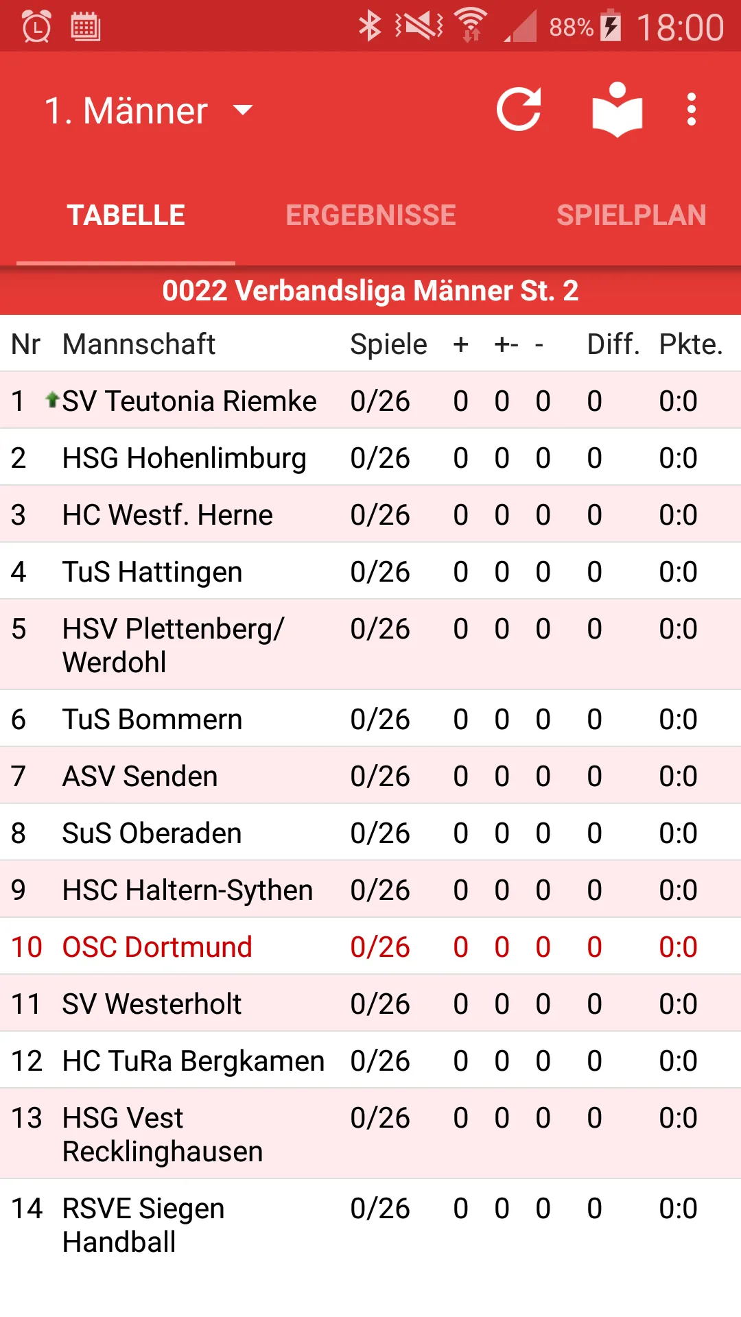 OSC Dortmund | Indus Appstore | Screenshot