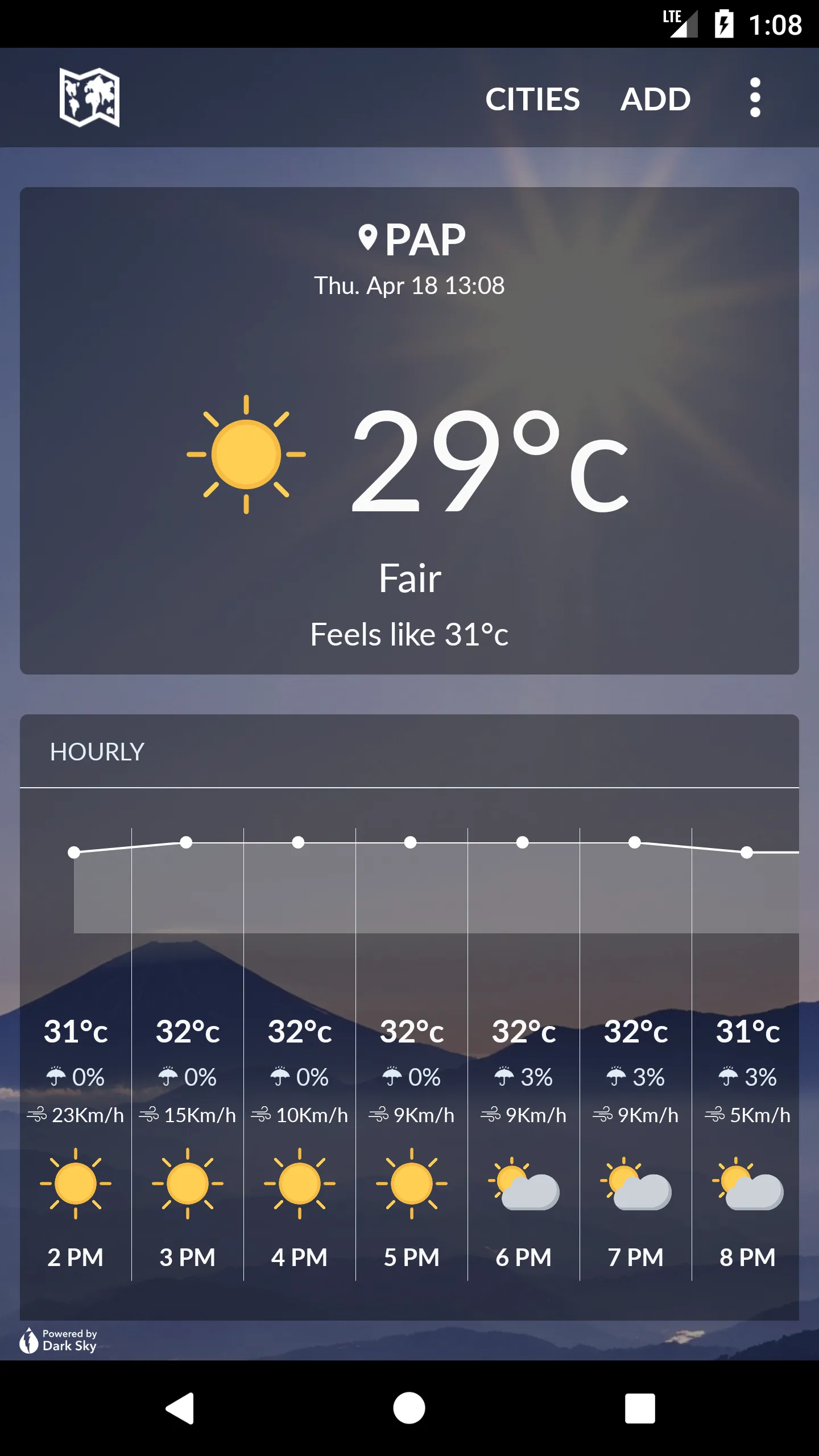 Haiti Weather | Indus Appstore | Screenshot