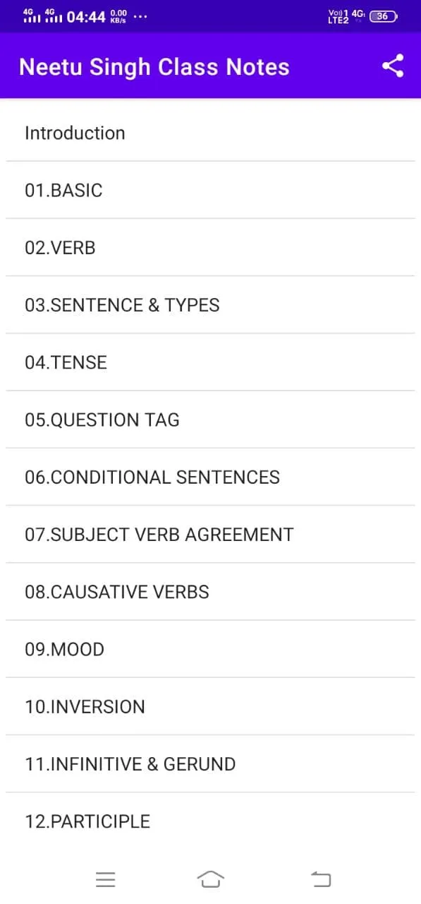 Neetu Singh English Class Note | Indus Appstore | Screenshot