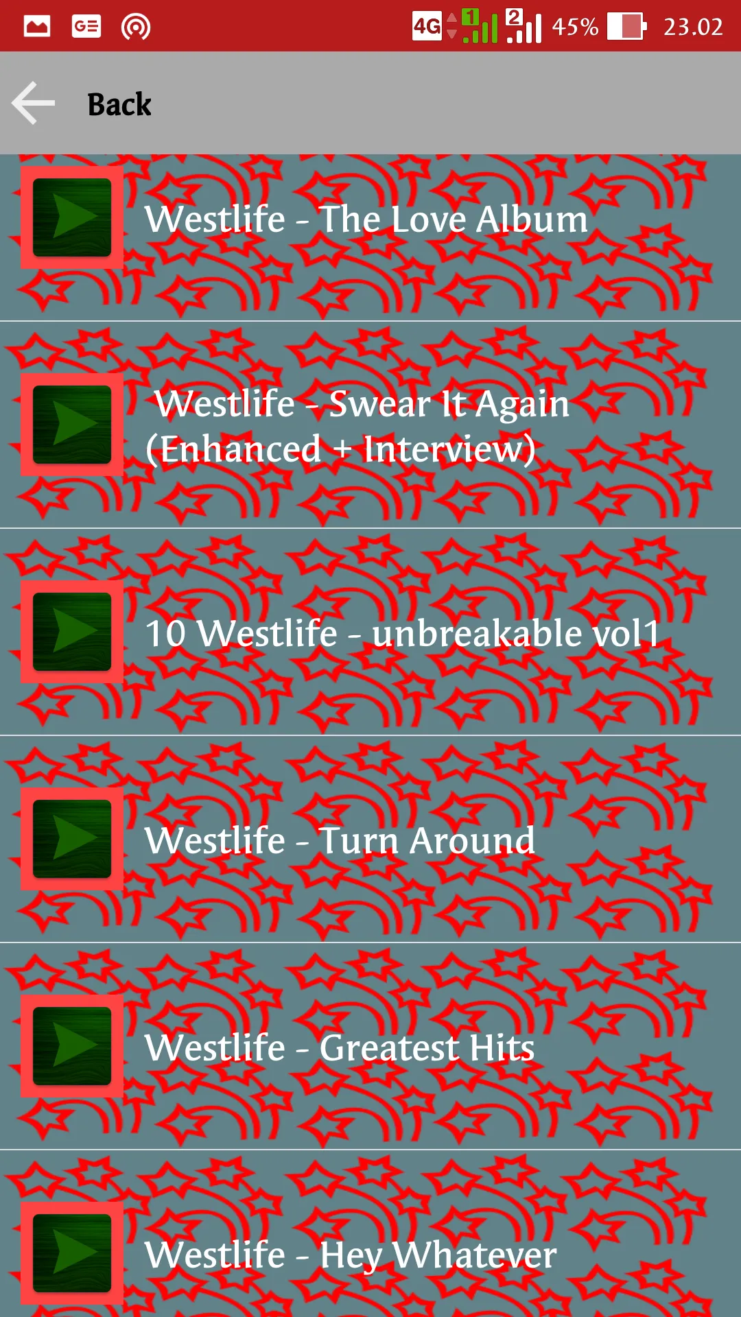 Westlife Greatest Love Songs | Indus Appstore | Screenshot