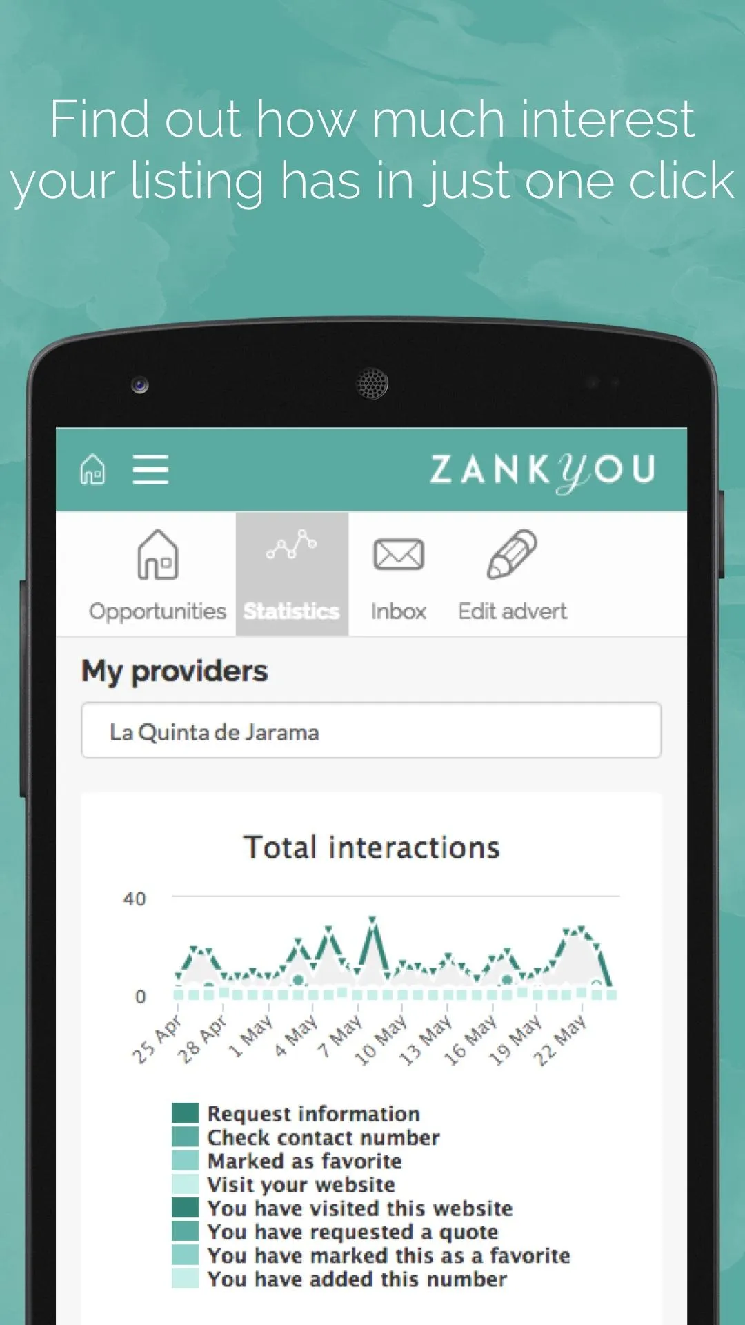 Zankyou Pro | Indus Appstore | Screenshot