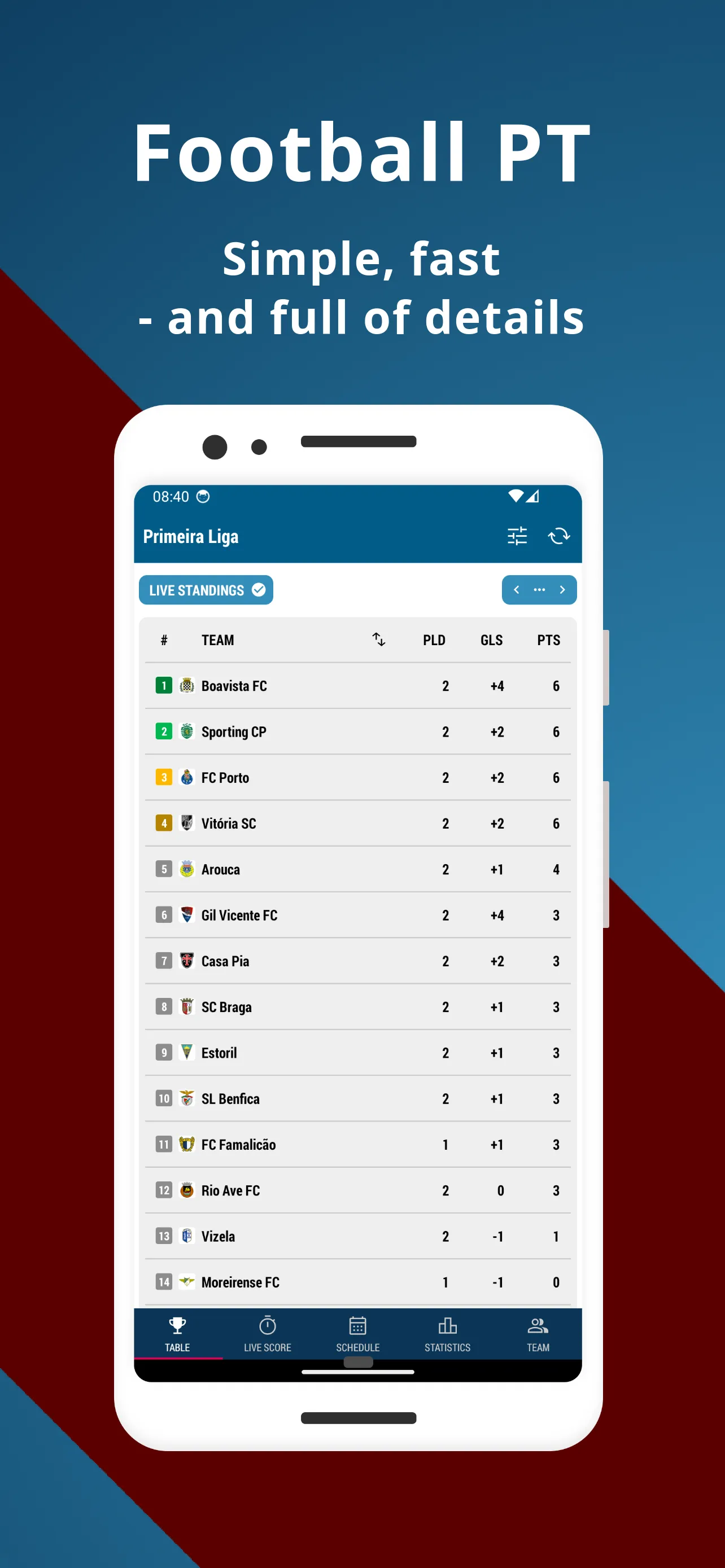 Football PT 1 | Indus Appstore | Screenshot