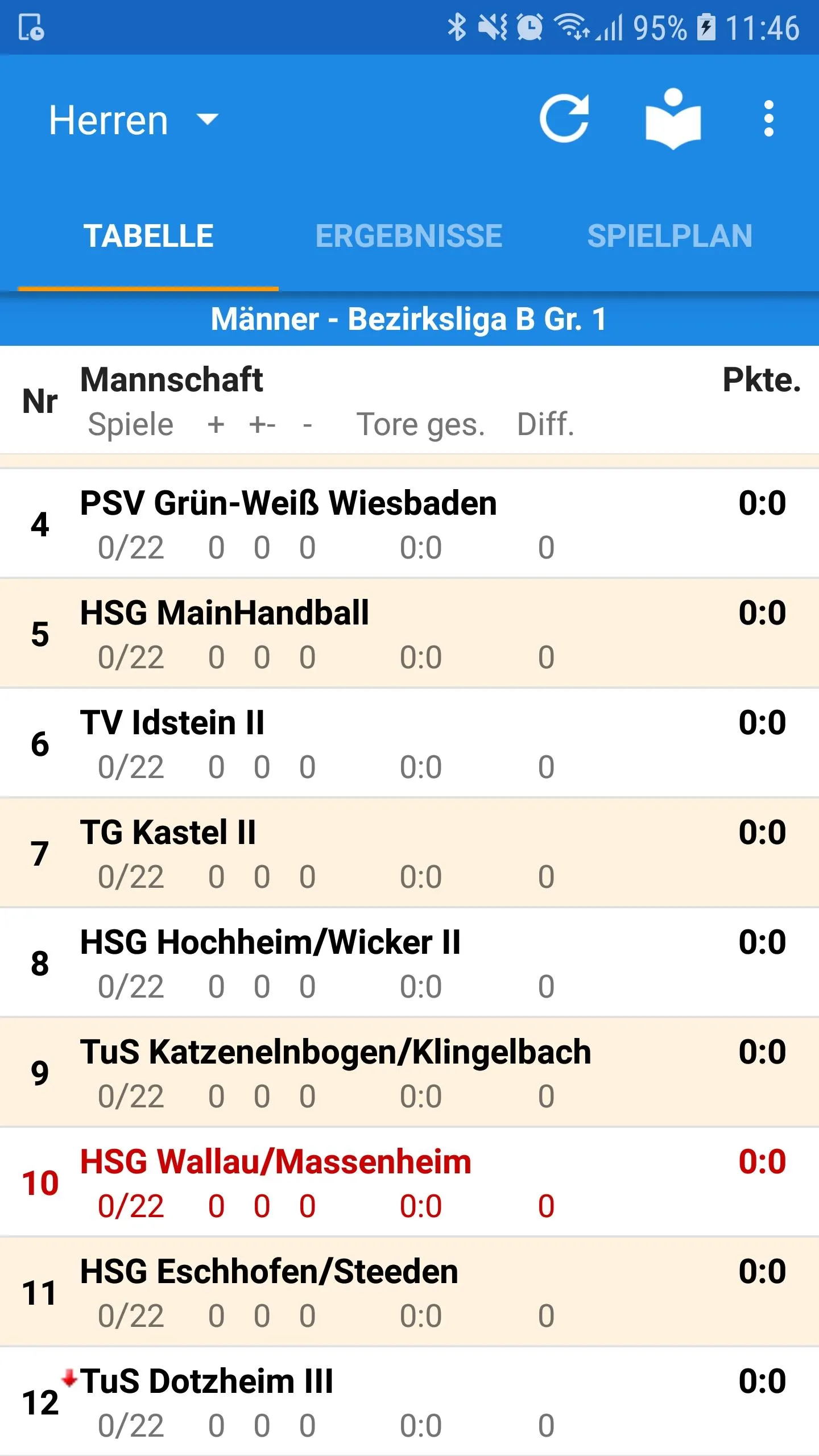 HSG Breckenheim Wallau/Massenh | Indus Appstore | Screenshot