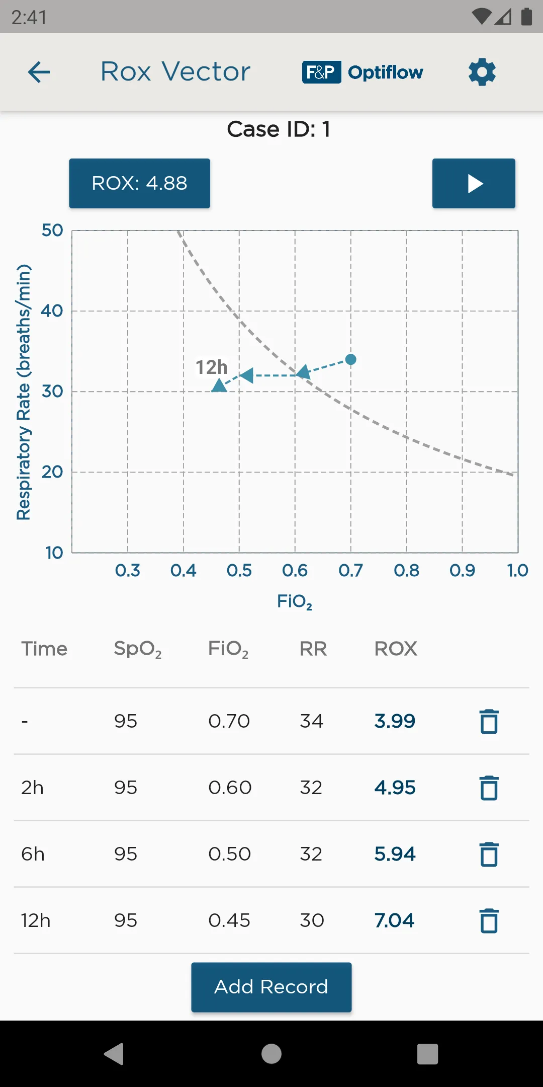 F&P ROX Vector | Indus Appstore | Screenshot