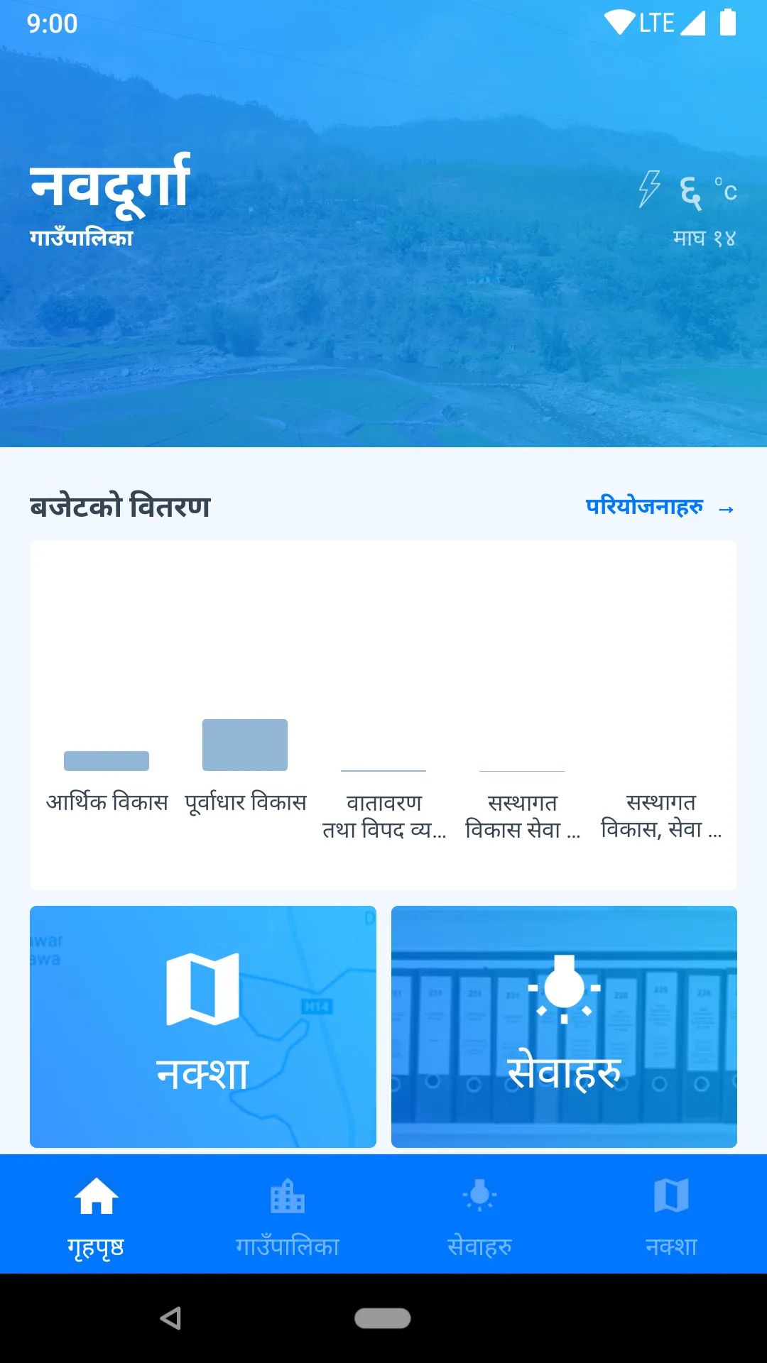 Nawadurga Gaunpalika | Indus Appstore | Screenshot