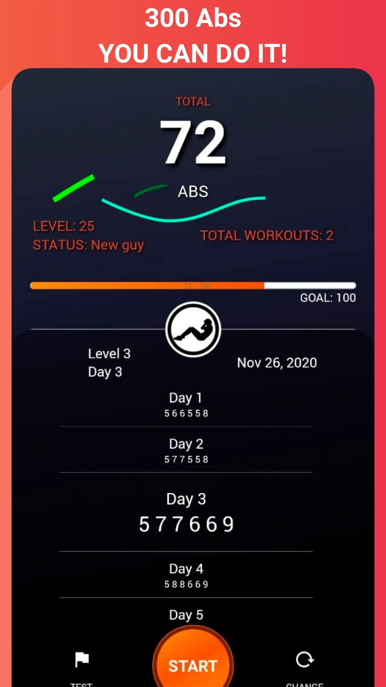 300 Abs workout plan | Indus Appstore | Screenshot