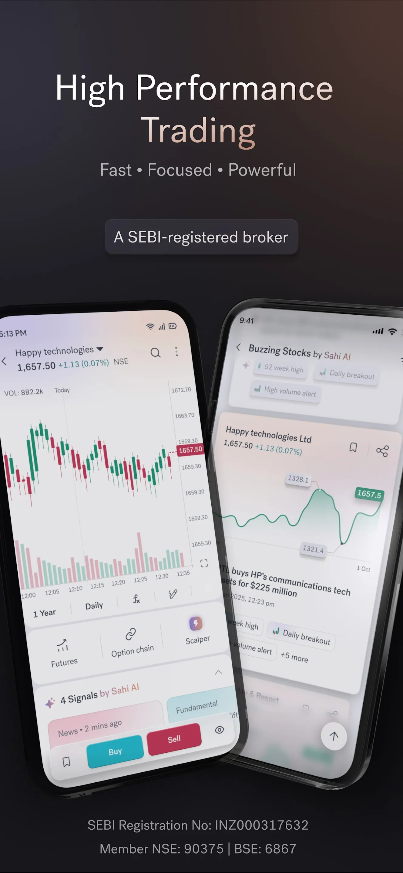 Sahi : Options & Stock Trading | Indus Appstore | Screenshot