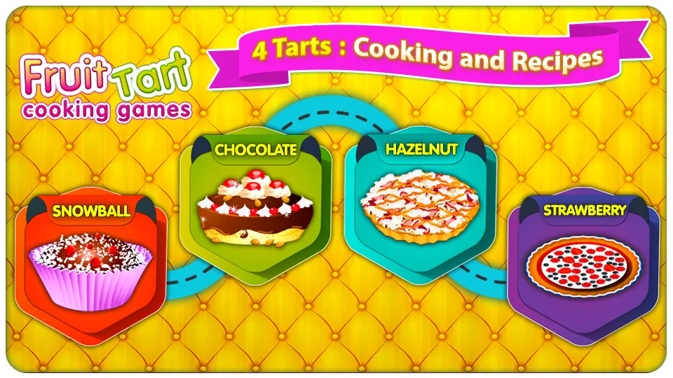 Baking Fruit Tart - Cooking Ga | Indus Appstore | Screenshot