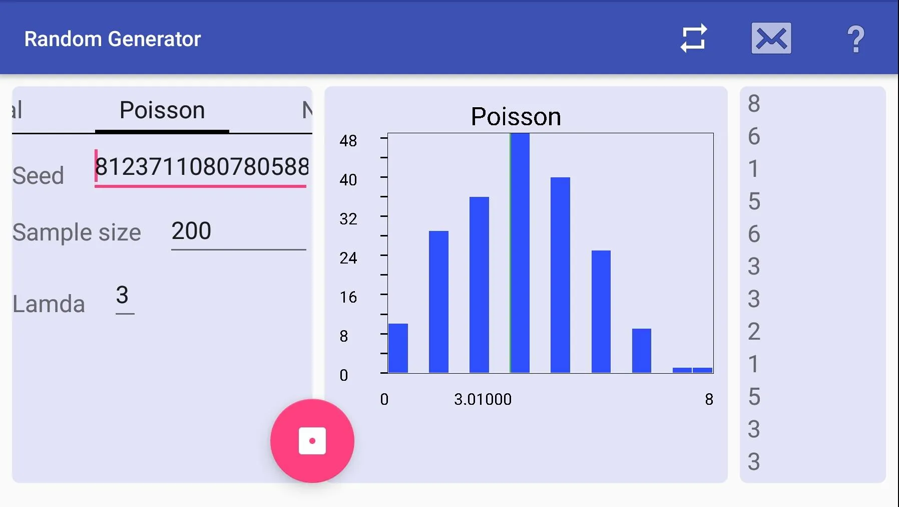 Statistics and Graphics | Indus Appstore | Screenshot