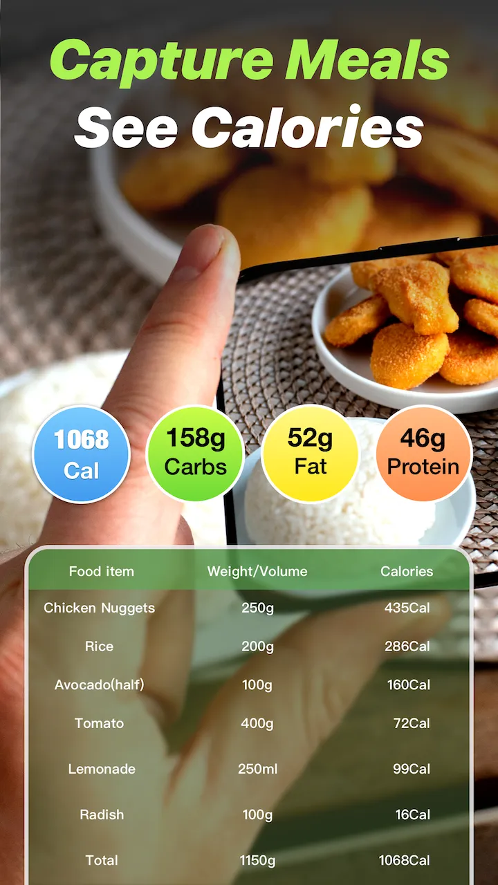 Cal Pal -AI Calorie Tracker | Indus Appstore | Screenshot
