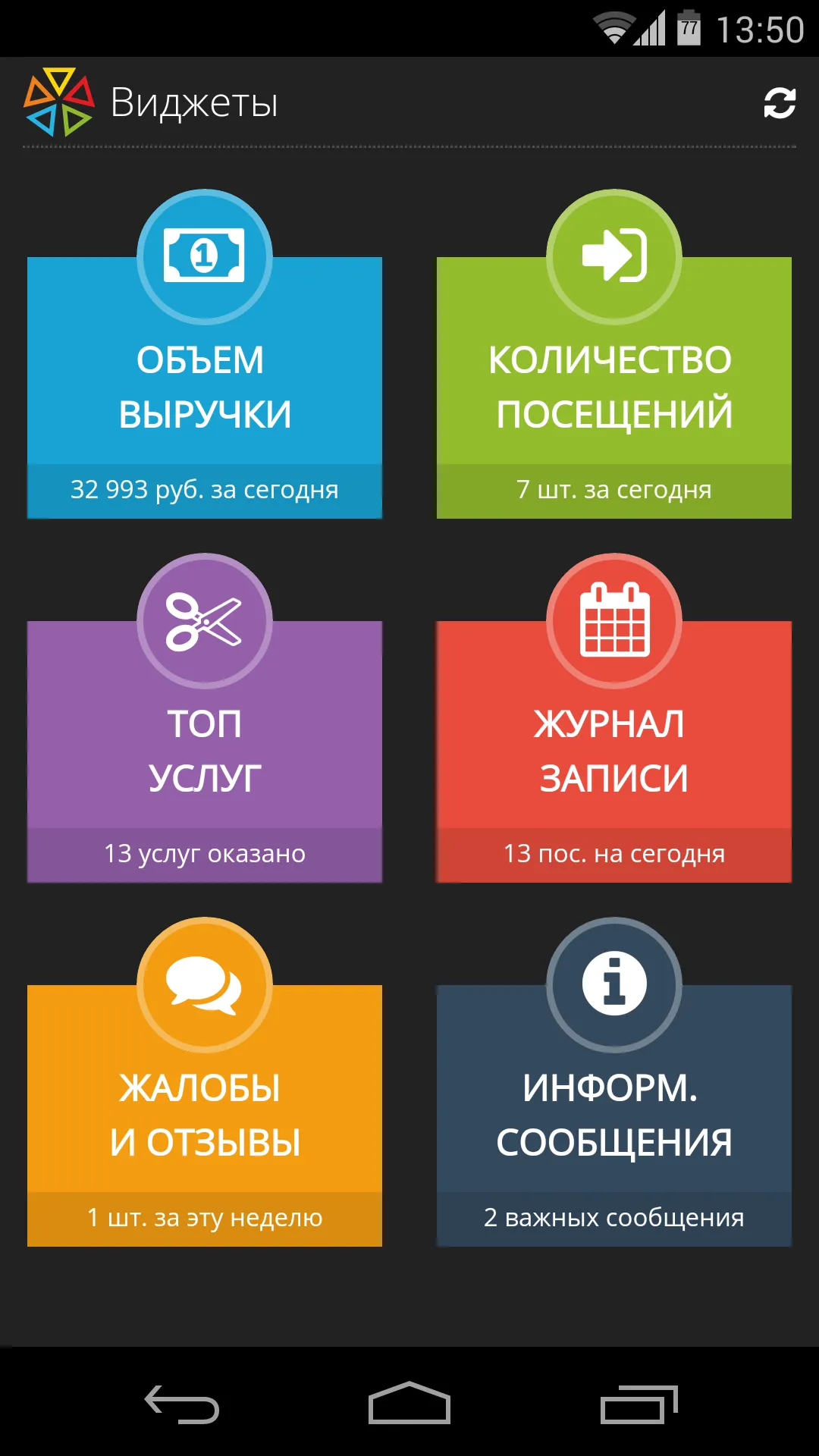 ПрофСалон Бизнес | Indus Appstore | Screenshot