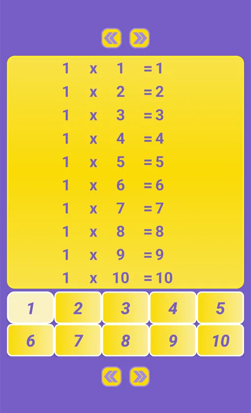 Multiplication Table: Math | Indus Appstore | Screenshot