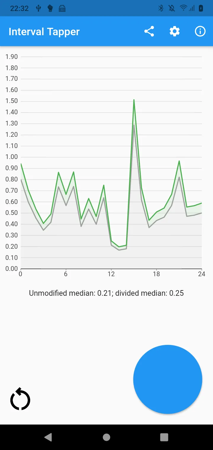 Interval Tapper | Indus Appstore | Screenshot