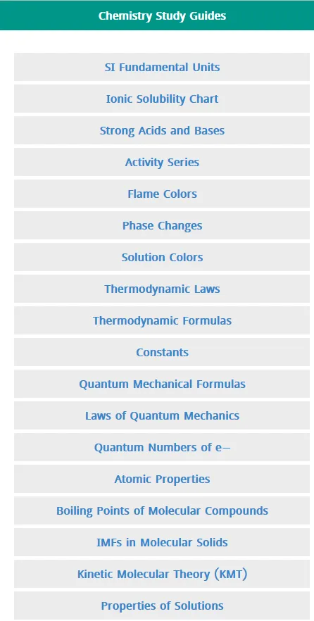 Chemistry Study Guide | Indus Appstore | Screenshot