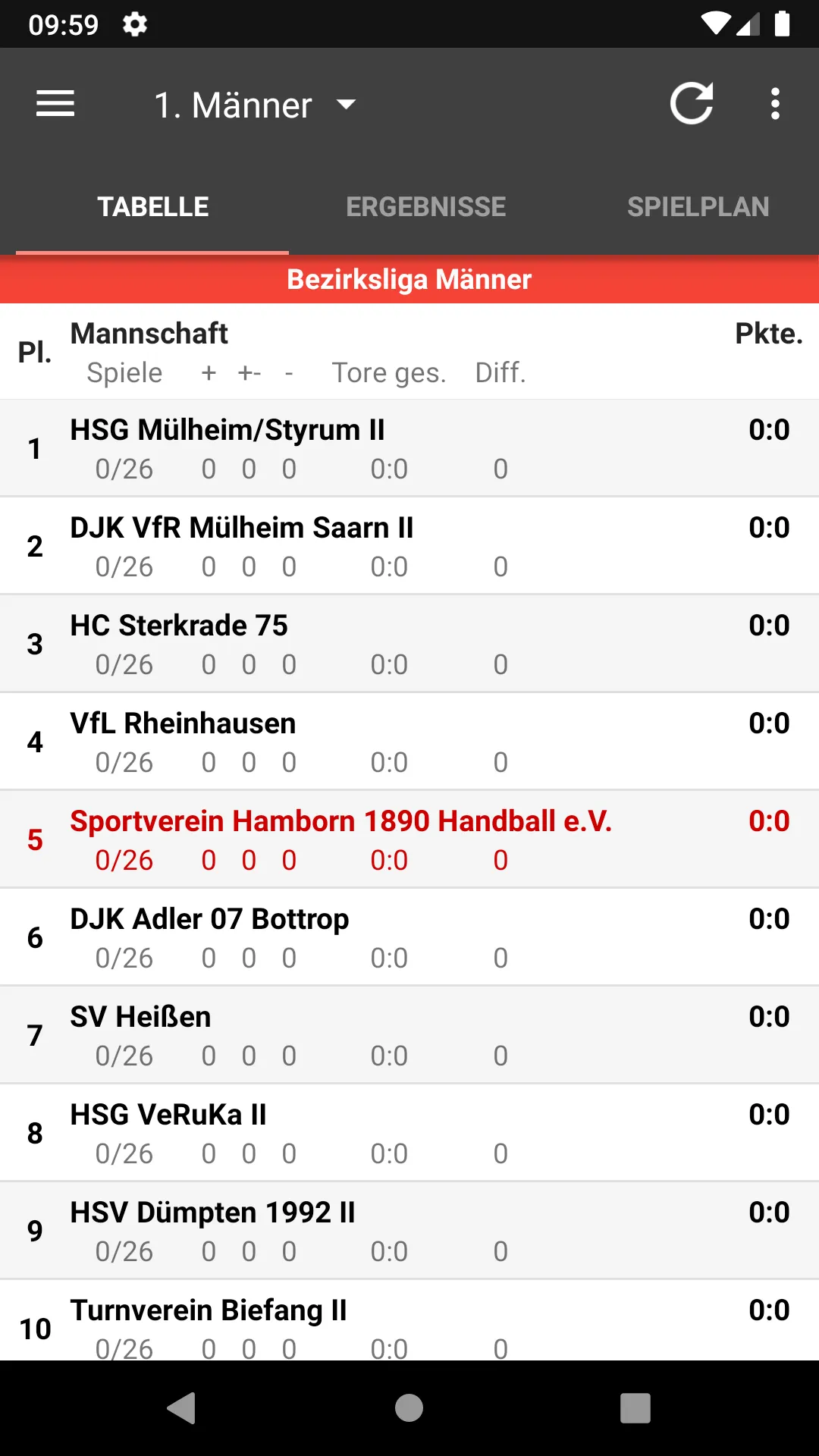 SV Hamborn 1890 Handball | Indus Appstore | Screenshot