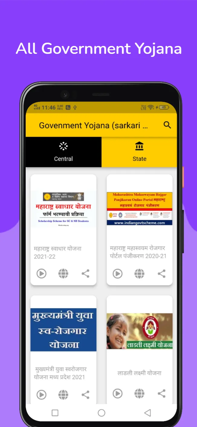 All Government Yojana 2022-23 | Indus Appstore | Screenshot