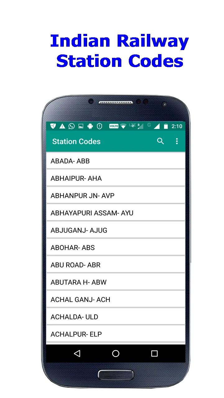 Indian Rail Station Code | Indus Appstore | Screenshot