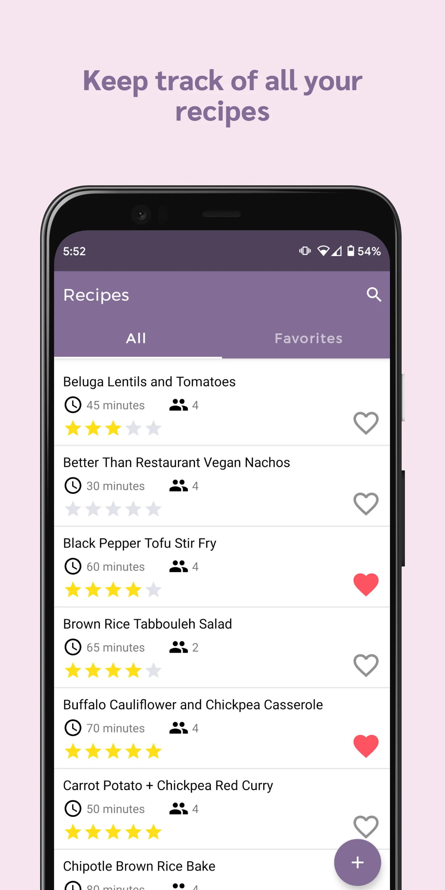 Appetized | Indus Appstore | Screenshot