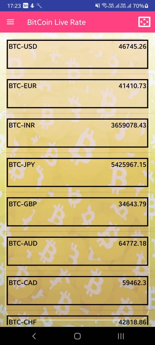 BitCoin Live Rate | Indus Appstore | Screenshot