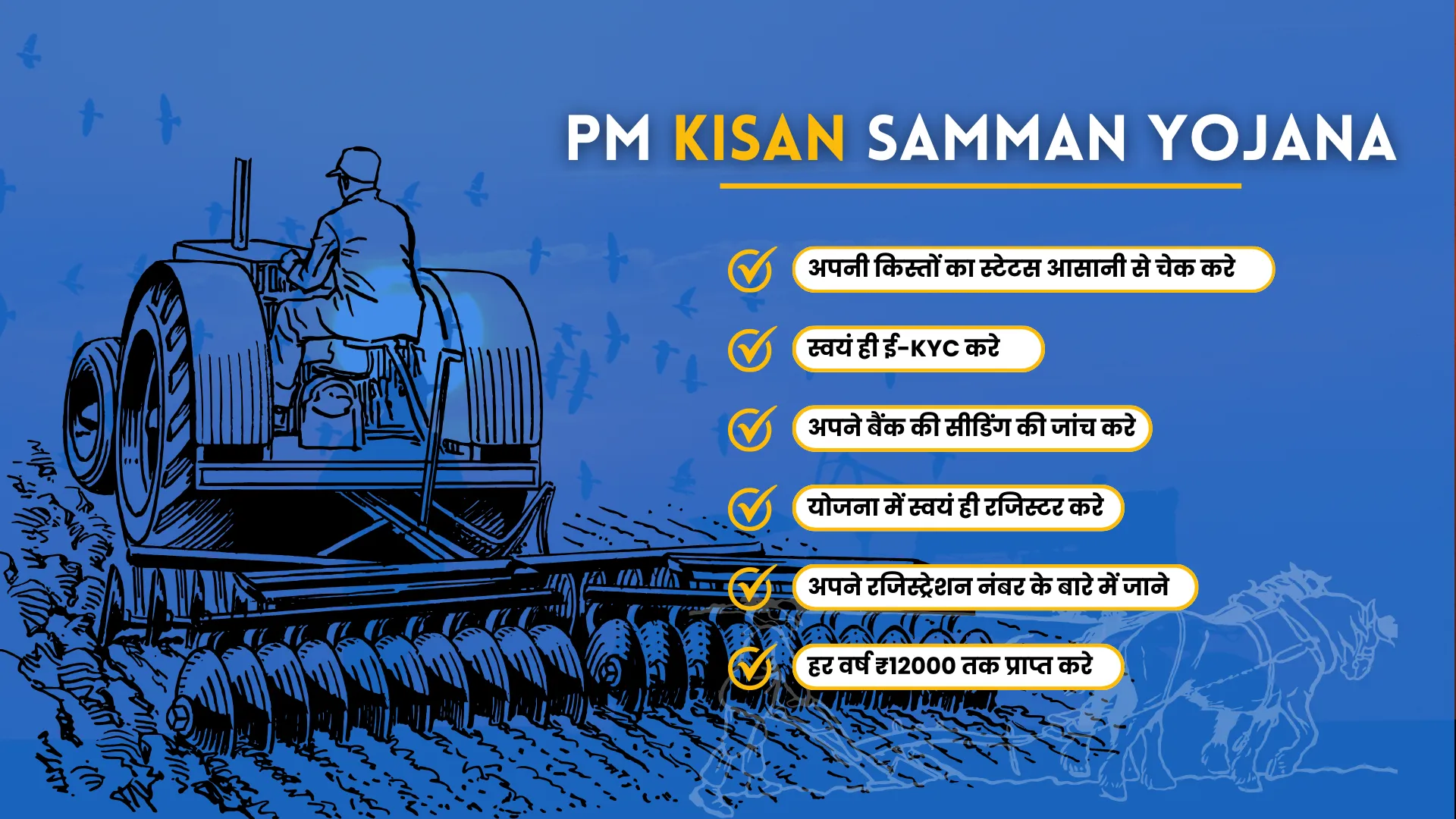 KISAN Samman Nidhi Info | Indus Appstore | Screenshot