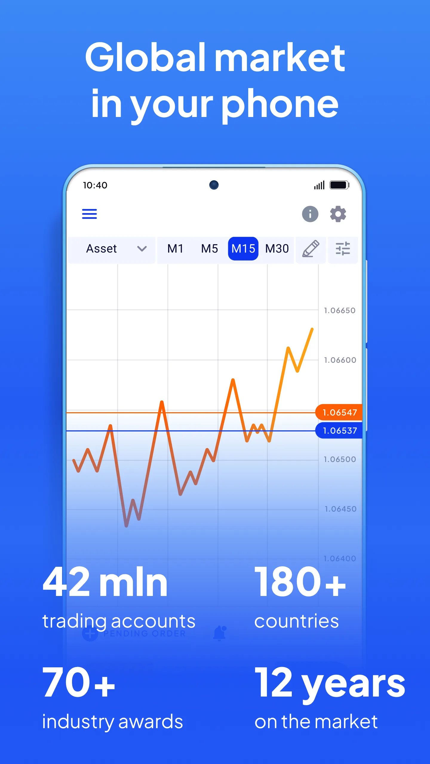 TradingOcta: smart trading app | Indus Appstore | Screenshot