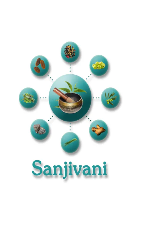 Sanjivani - Ayurvedic Remedies | Indus Appstore | Screenshot