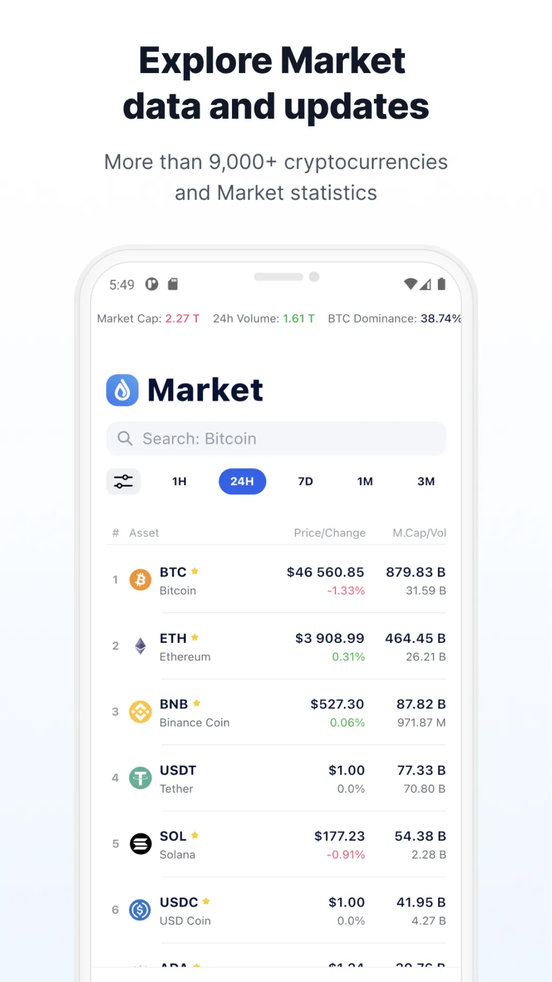 Dropstab: Crypto & Portfolio | Indus Appstore | Screenshot