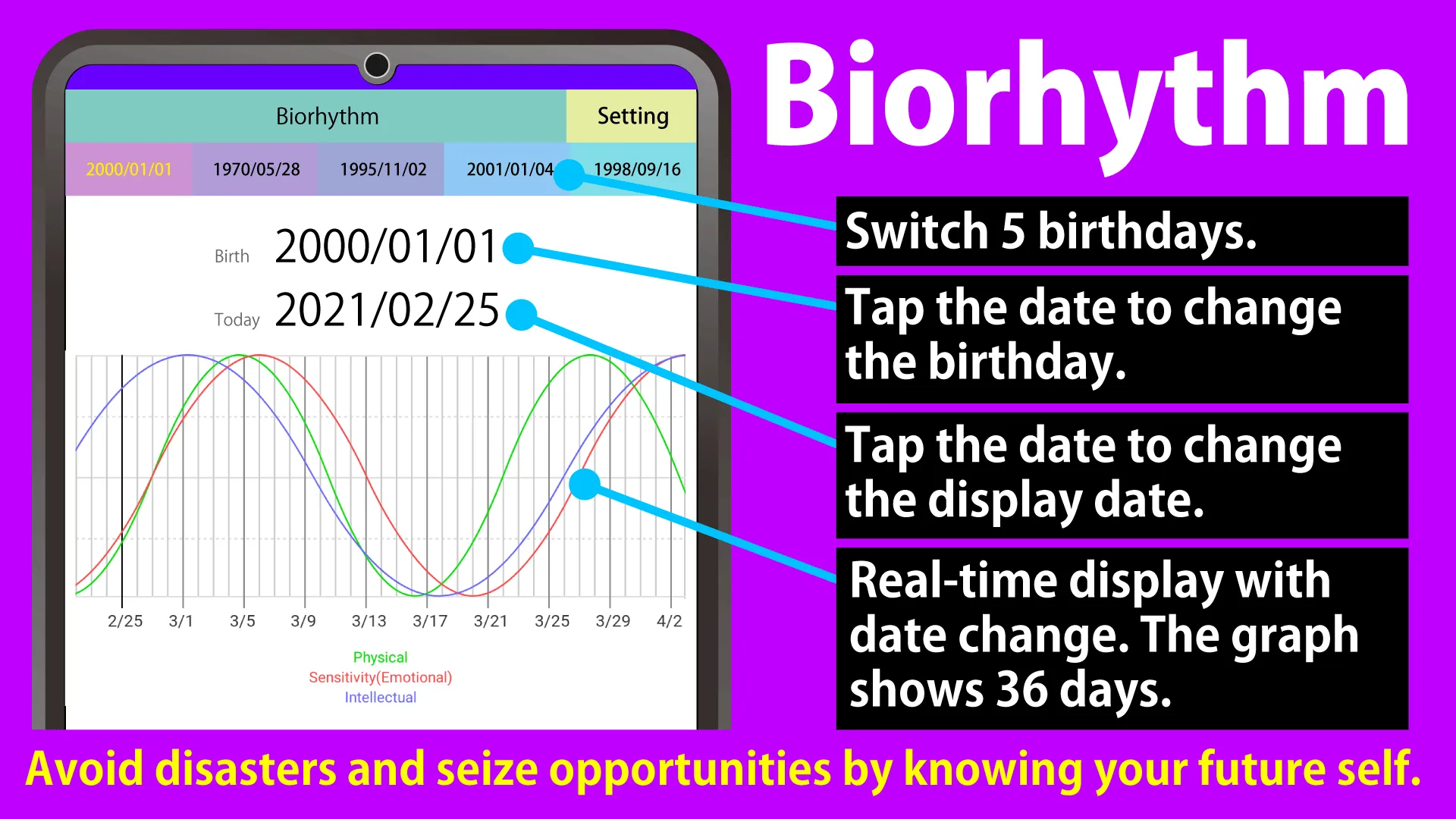 Biorhythm Diagnose | Indus Appstore | Screenshot