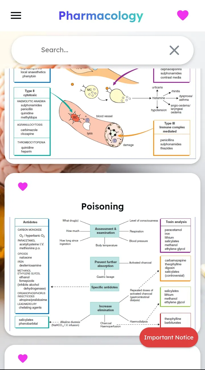 Visual Pharmacology + AI Tutor | Indus Appstore | Screenshot