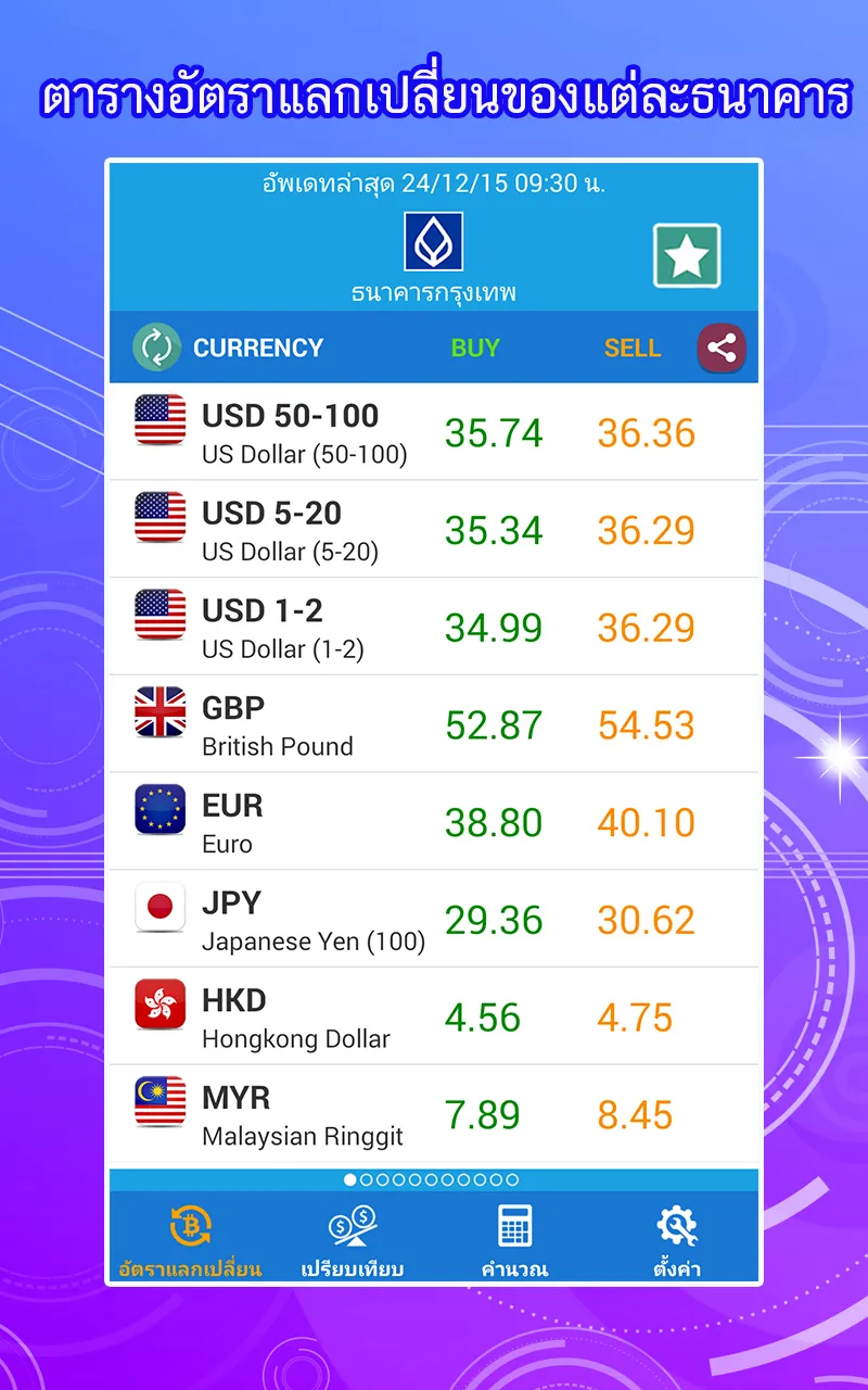 Exchange Rate | Indus Appstore | Screenshot