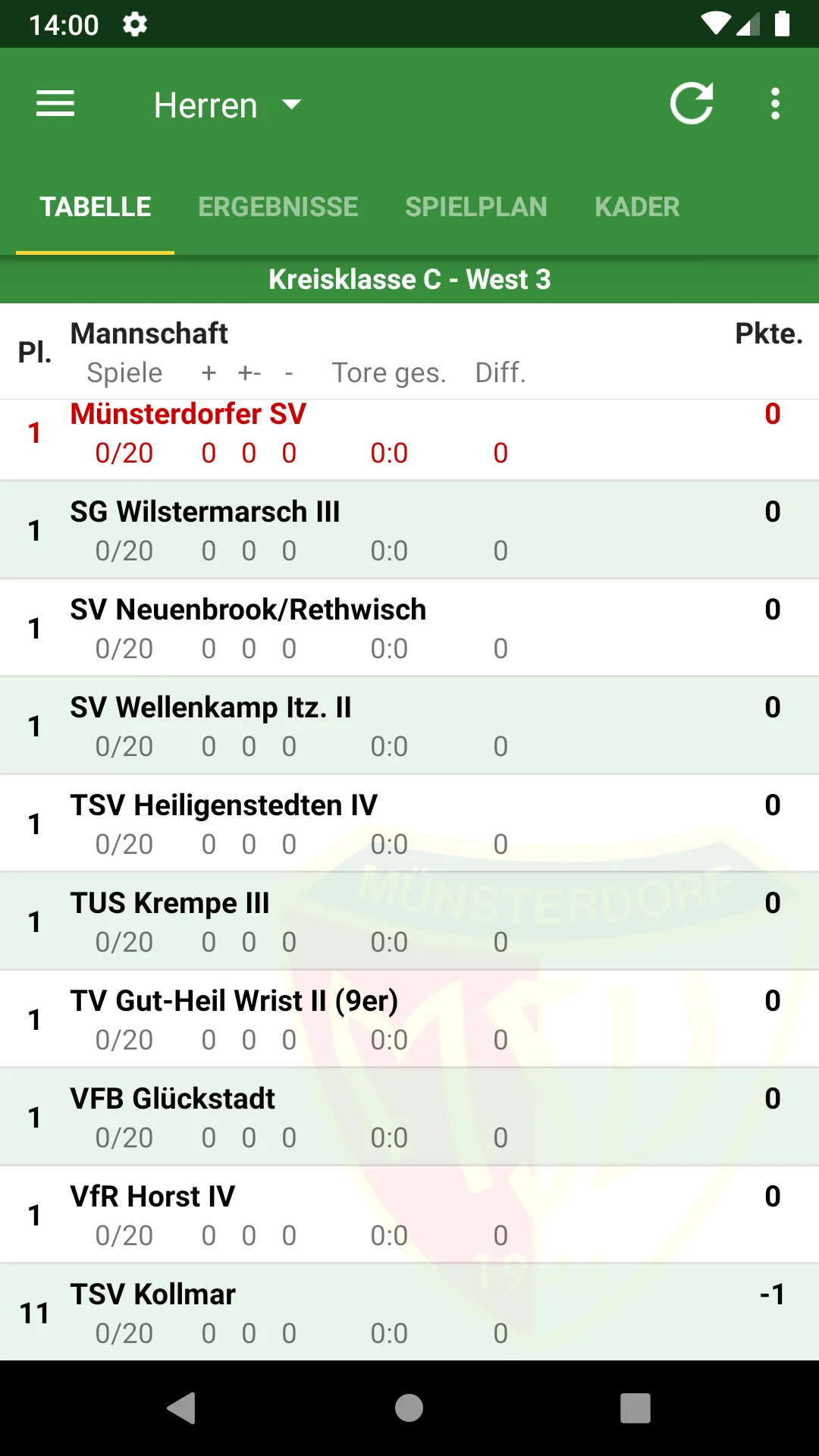 Münsterdorfer SV Fußball | Indus Appstore | Screenshot