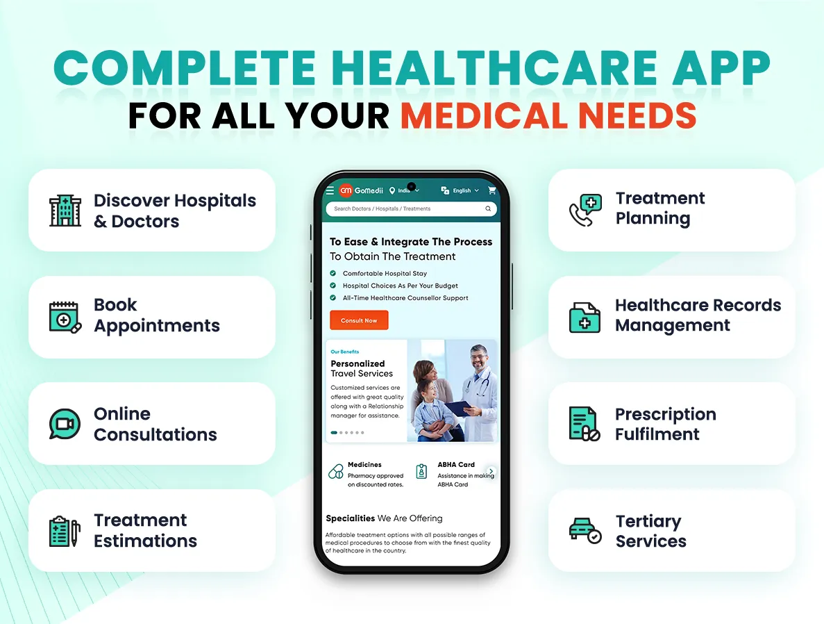 GoMedii - Patientcare Platform | Indus Appstore | Screenshot