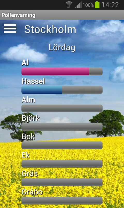 Pollen allergy warning Sweden | Indus Appstore | Screenshot