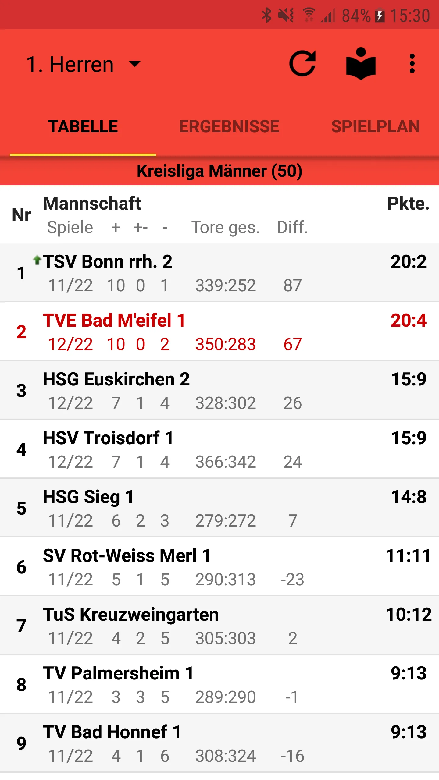 TVE Bad Münstereifel Handball | Indus Appstore | Screenshot