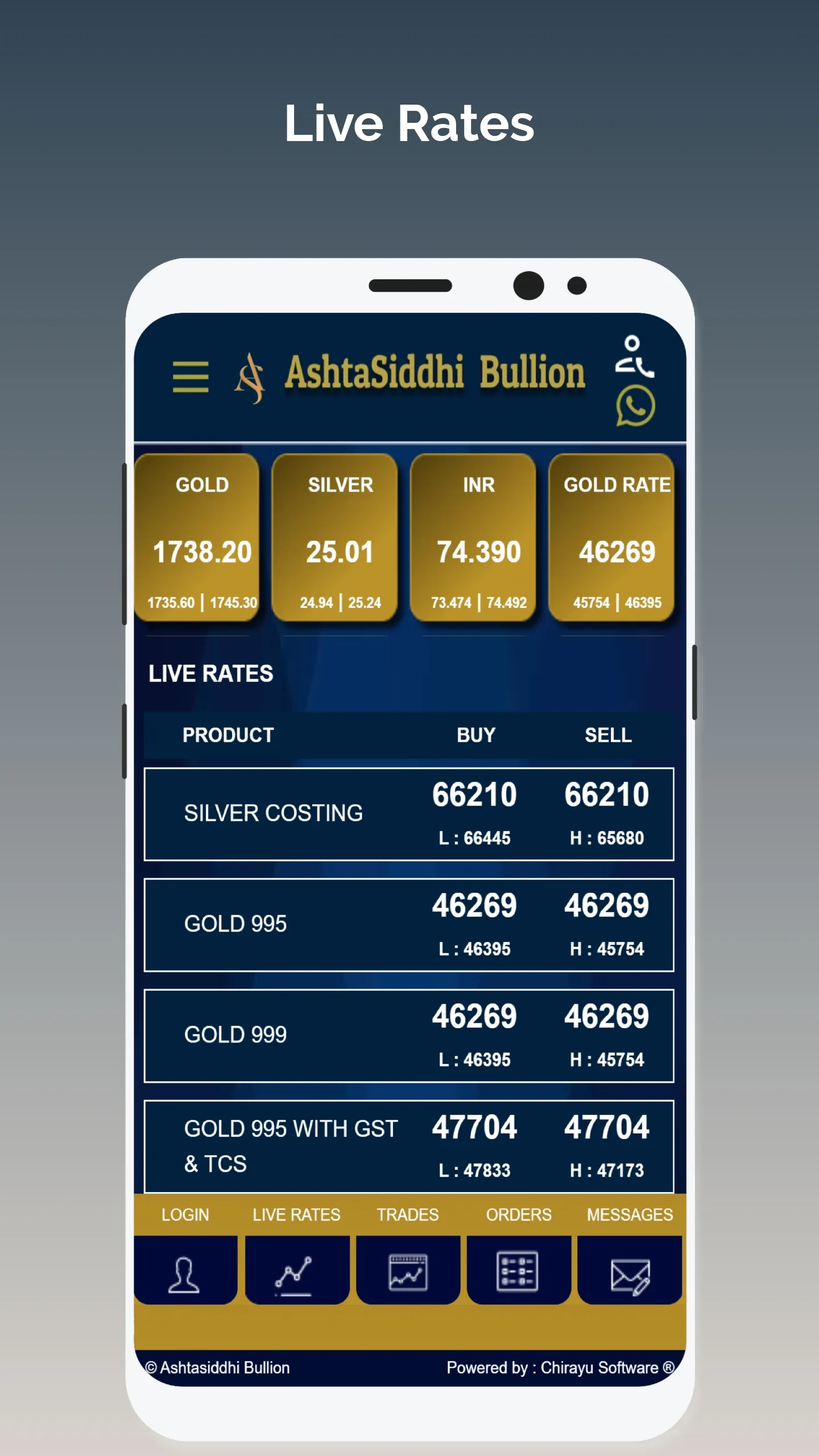 Ashta Siddhi Bullion | Indus Appstore | Screenshot