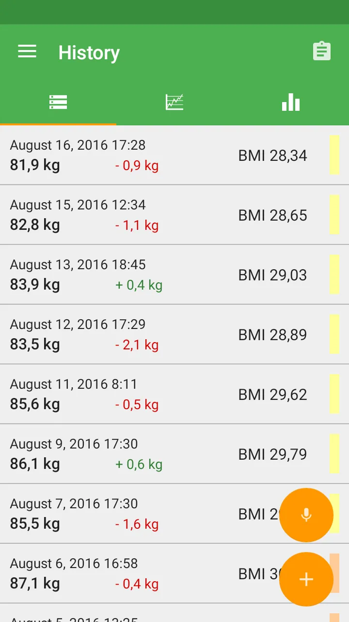 Weight Diary | Indus Appstore | Screenshot