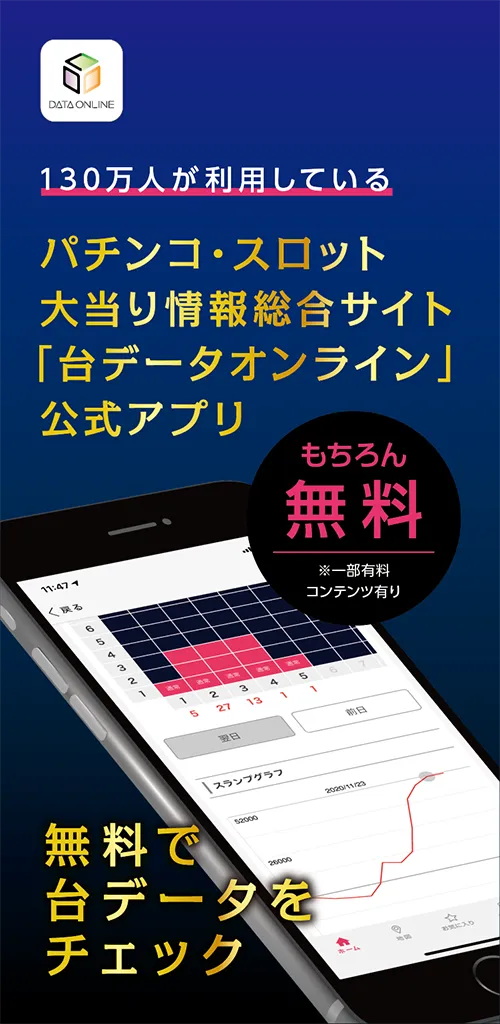 台データオンラインアプリ | Indus Appstore | Screenshot