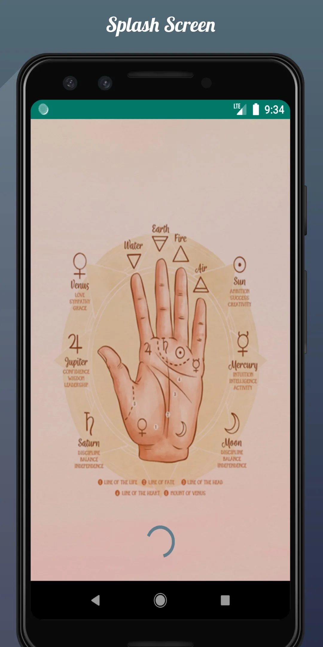 Palmistry - Astrology - Guide | Indus Appstore | Screenshot