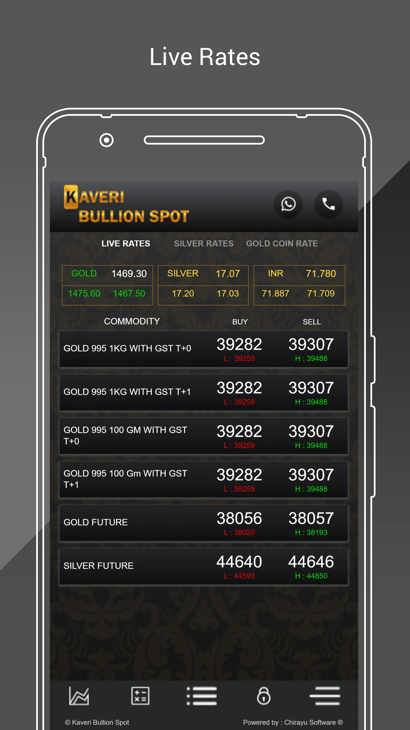 Kaveri Bullion Spot | Indus Appstore | Screenshot