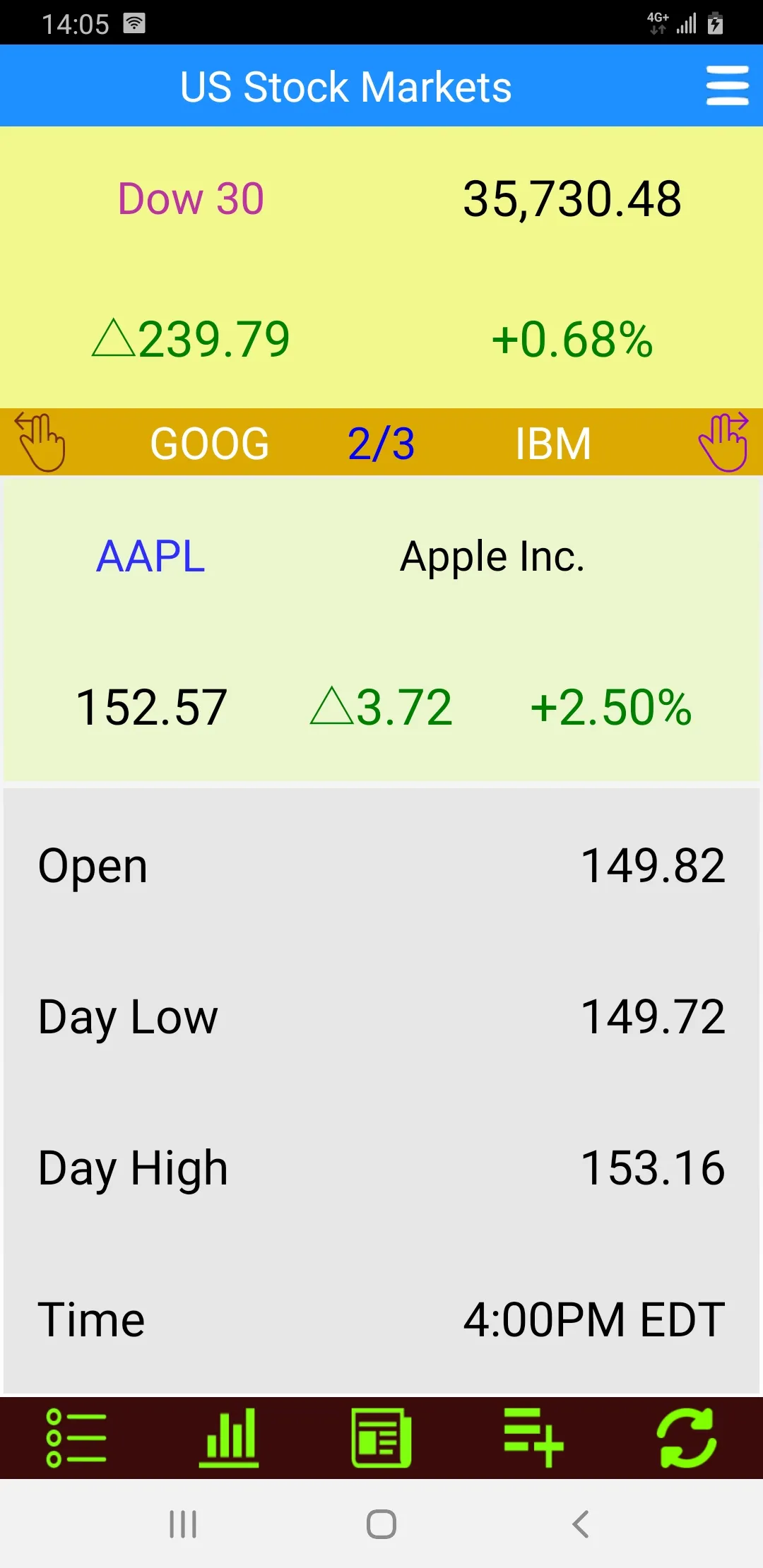 US Stock Markets - Realtime | Indus Appstore | Screenshot