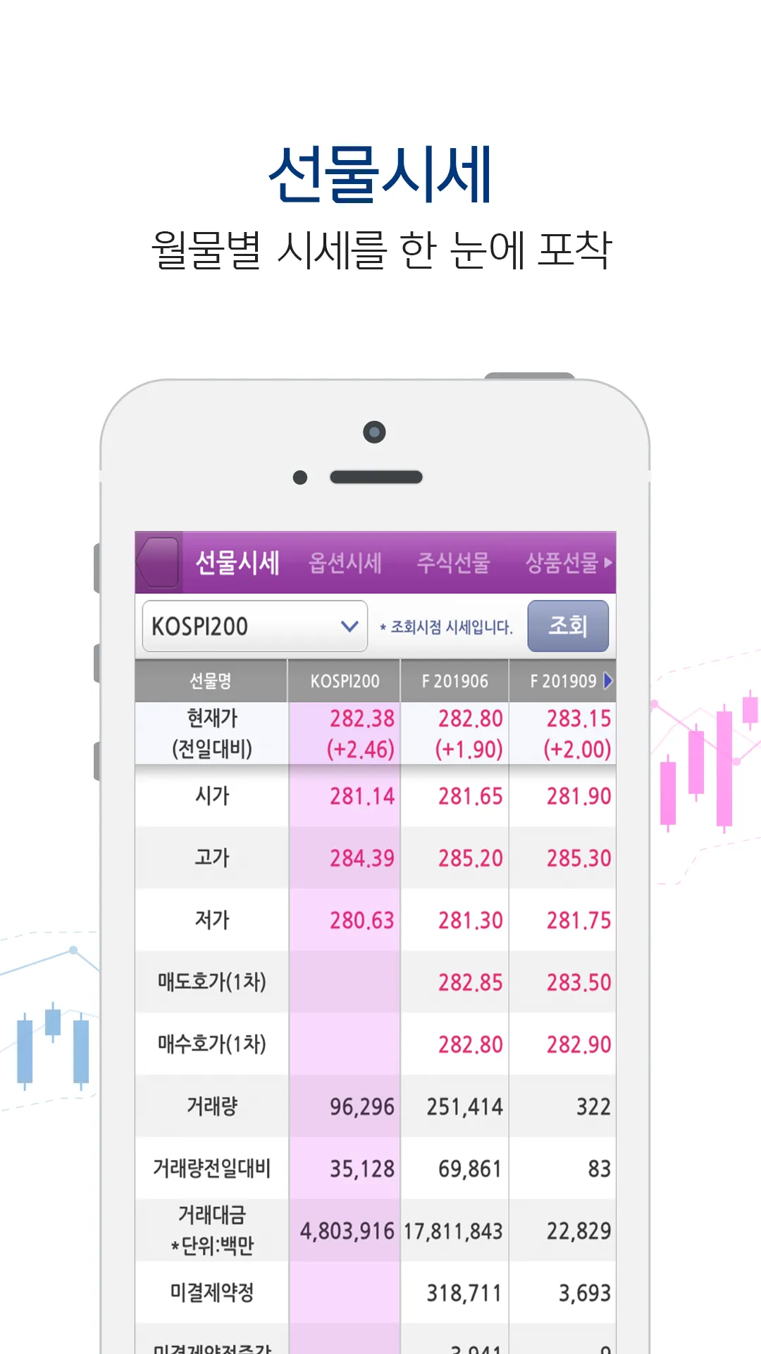 키움증권 영웅문SF 국내선물/옵션,야간선물/옵션,금현물 | Indus Appstore | Screenshot