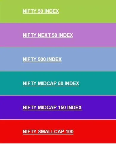 India NSE BSE Stock Market | Indus Appstore | Screenshot