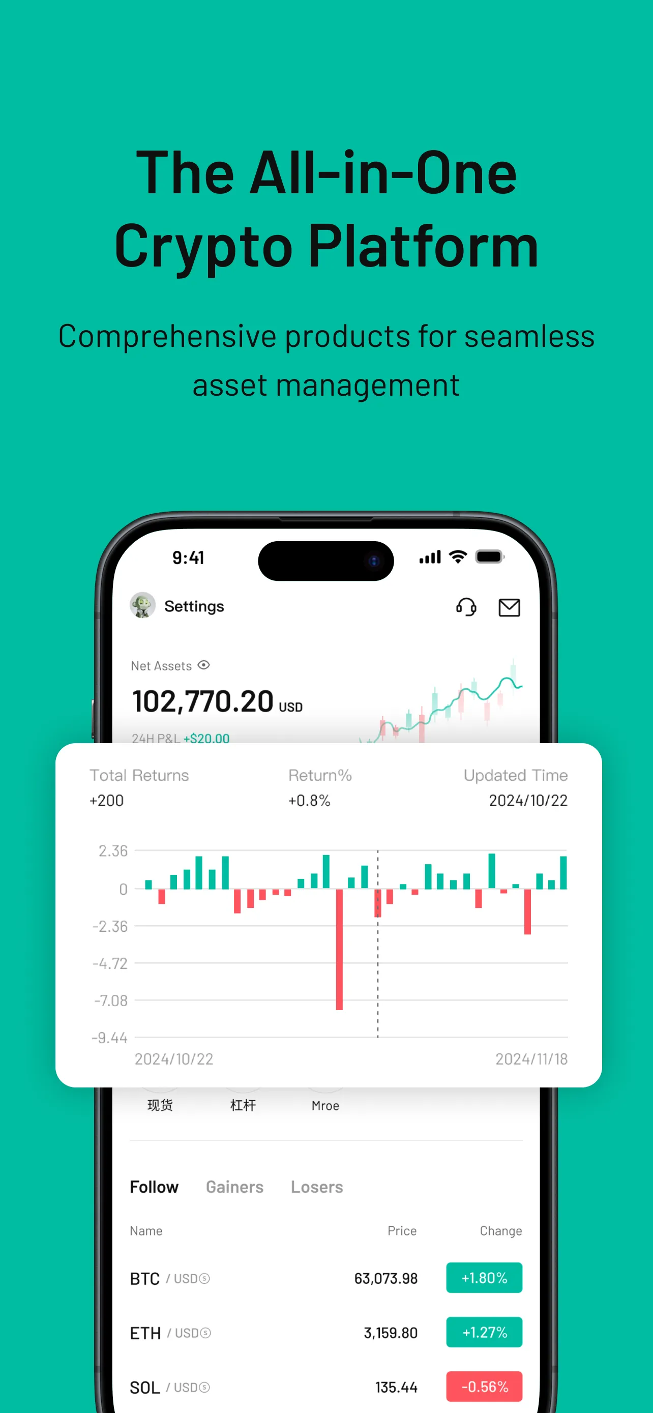 WhaleFin: Prime Crypto Service - Apps on Indus Appstore