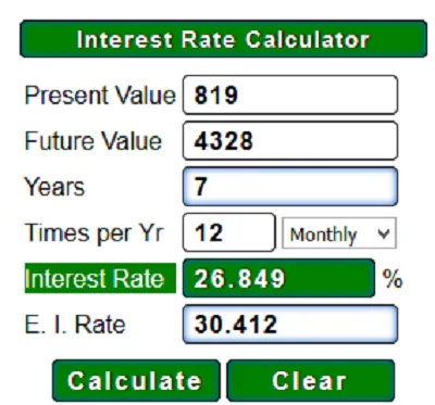 Interest Rate Calculator | Indus Appstore | Screenshot